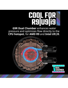 Cooler Master 360 Core II Enfriador Líquido CPU aRGB 400mm 2