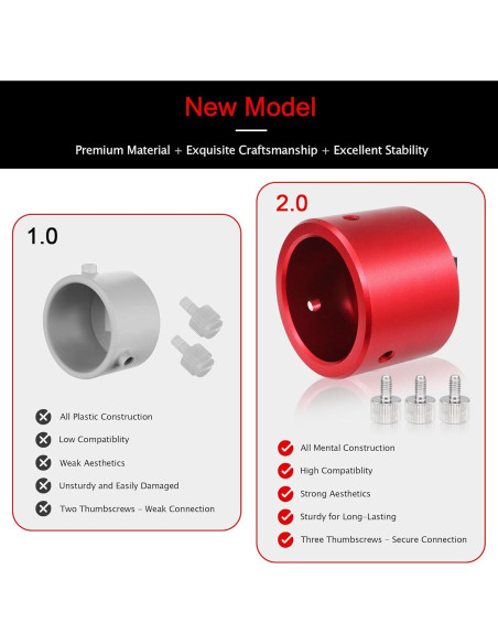 Adaptador de Metal Astromania para Visor Polar EQ-5