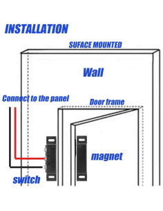 2 Interruptores Reed Magnéticos Takhrowd para Alarma de Seguridad 2