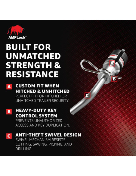 Pasador de Bloqueo de Remolque AMPLock HLP58318 - Antirrobo