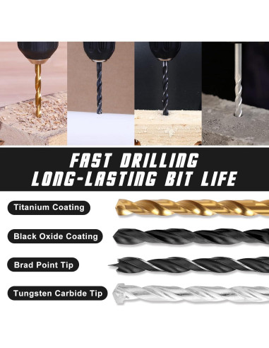 Juego de Brocas COMOWARE 246 Pcs Madera Metal y Accesorios