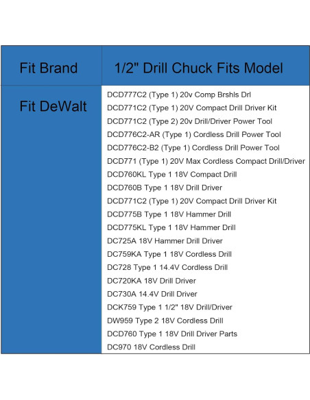 Chuck de Taladro 1/2" DeWalt N472497 Reemplazo Sin Llave