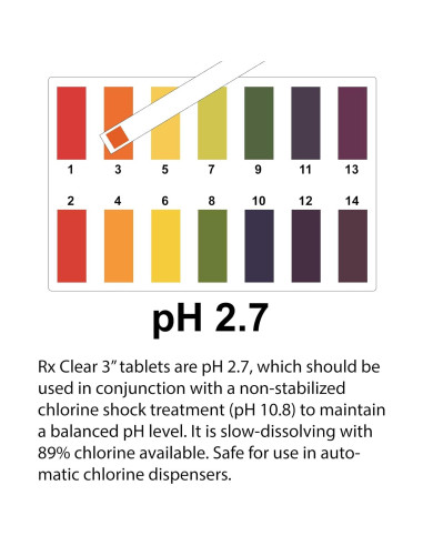 Tabletas de Cloro Estabilizadas Rx Clear 3.63 kg con Dispensador