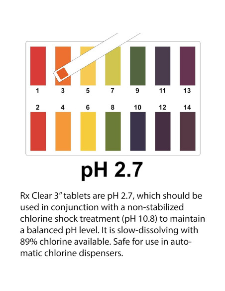 Tabletas de Cloro Estabilizadas Rx Clear 3.63 kg con Dispensador