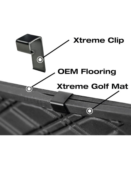 Alfombrilla de Goma Xtreme para Carro de Golf Yamaha DR2 - Todo Negro