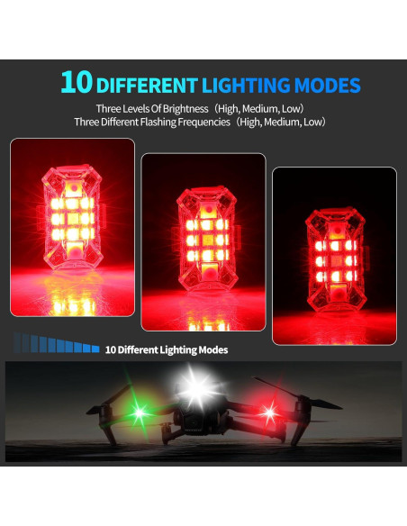 Luz Estroboscópica Mini a Prueba de Agua Egakkan 2PCS