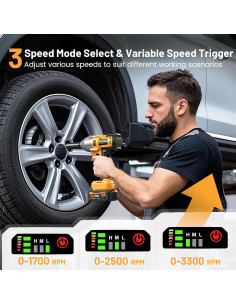 Llave de impacto inalámbrica TaskStar 1000Nm 1/2" 2 Baterías 2