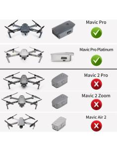 Cargador Rápido Smatree para Mavic Pro/Platinum 80W 2