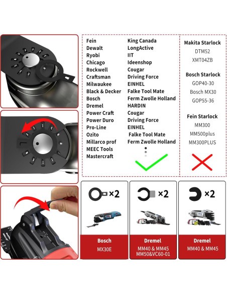 Juego de Cuchillas Oscilantes Revvstark 130 PCS para Madera/Metal