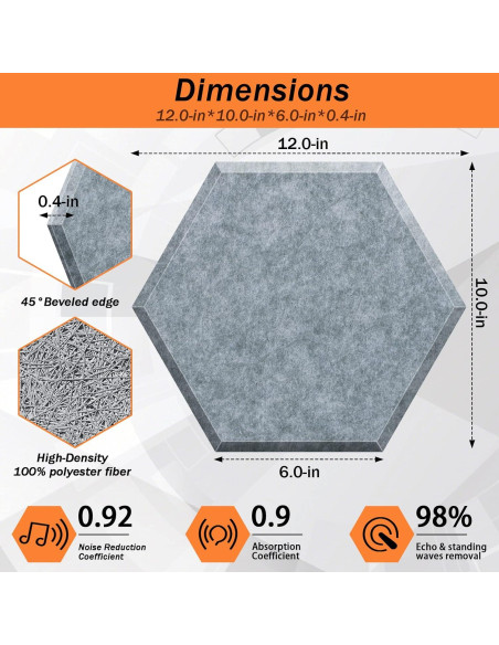 Paneles Acústicos Insonorizantes DEKIRU 18 Pack 30.4x25.4cm Gris