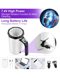 Limpiador Automático de Patas de Perro MYPIN Negro 7.4V Recargable 2