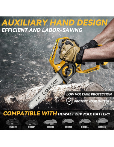 Mini Motosierra Eléctrica DEMIMA 20V 2-en-1 800W Poda