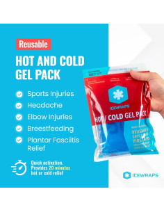 Paquete de Hielo Reutilizable ICEWRAPS 5x7" - Alivio Dolor 2