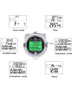 Cronómetro Rolilink de Metal con Luz de Fondo 100 Vueltas 2