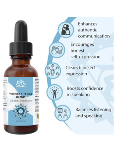 Aceite Botánico Relaxcation para Chakra de la Garganta 59 ml 2