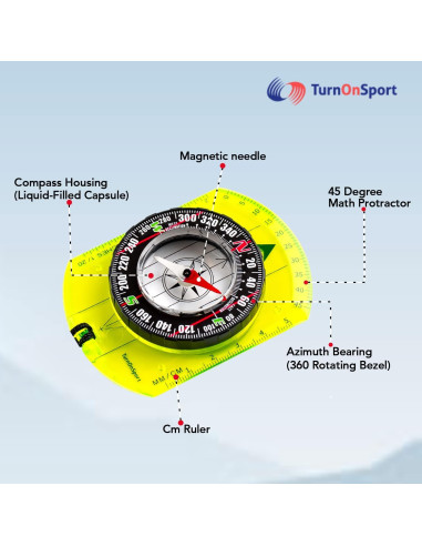 Brújula de Orientación TurnOnSport - Base Acrílica 360