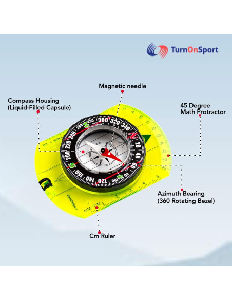Brújula de Orientación TurnOnSport - Base Acrílica 360