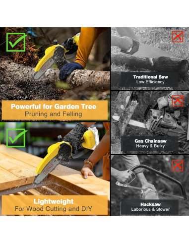 Sierra de Cadena Mini Dewalt 20V 8" Inalámbrica Ligera