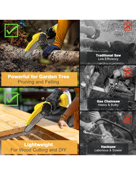 Sierra de Cadena Mini Dewalt 20V 8" Inalámbrica Ligera