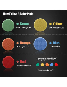 Kit de Almohadillas de Pulido SPTA 20 Piezas 80mm 2
