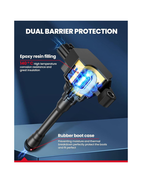 Bobina de Encendido KAX UF592 para BMW 2001-2016