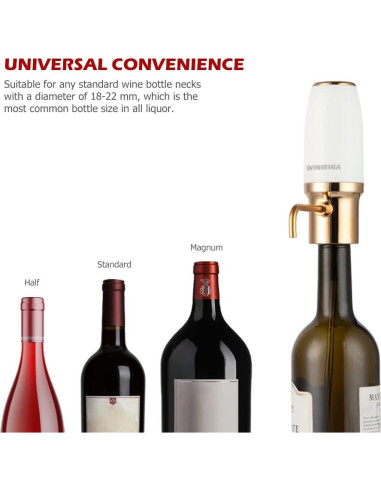 Acelerador de Vino Eléctrico WINIRINA 812P Recargable USB
