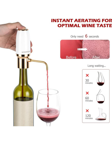 Acelerador de Vino Eléctrico WINIRINA 812P Recargable USB