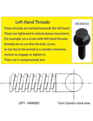 Tornillo de Repuesto M8 DeWalt 145344-01 para Sierra Ingletadora