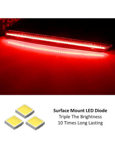 Luz Reflectora LED iJDMTOY Roja para Parachoques BMW F80 M3 F82 M4 2