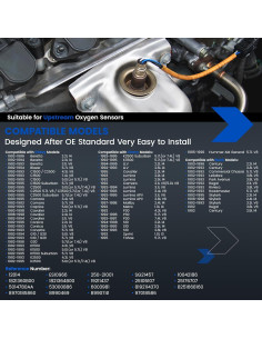 Sensor de Oxígeno SYKRSS 250-21001 Compatible con Chevy y GMC 2