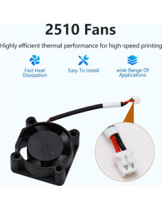 Ventilador Axial de Enfriamiento ELVES 2510 DC 24V para Impresoras 3D 2