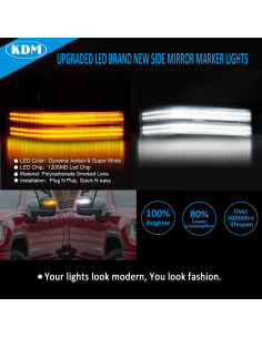 Luz de Señal de Giro LED KDM para Espejo Lateral 2014-2019 2