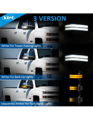 Luz de Señal de Giro LED KDM para Espejo Lateral 2014-2019