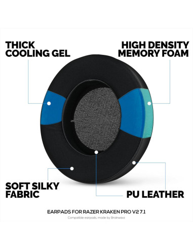 Almohadillas Híbridas Brainwavz para Razer Kraken PRO V2 7.1