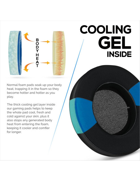 Almohadillas Híbridas Brainwavz para Razer Kraken PRO V2 7.1