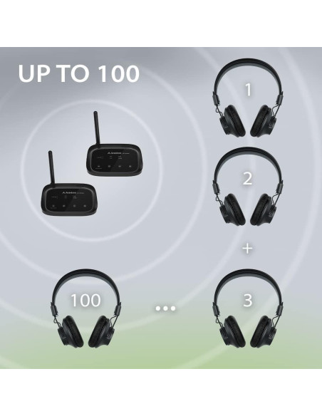 Auriculares Inalámbricos Avantree Shift WSHS-5599-RX 20h