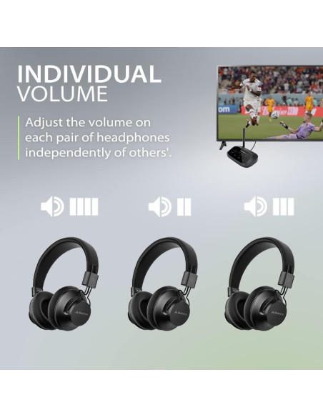 Auriculares Inalámbricos Avantree Shift WSHS-5599-RX 20h