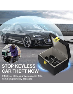 Caja Faraday Samfolk Pequeña con Bolsas para Llaves de Coche 2