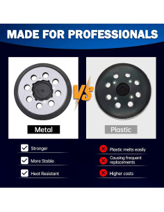 4 Piezas Almohadillas de Lijado 12.7 cm Dewalt DWE6421 2