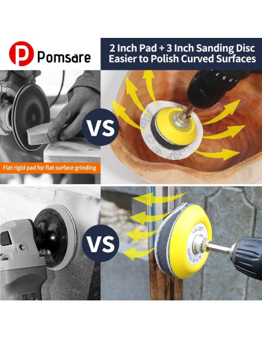120 Discos de Lijado 7.5 cm Pomsare con Almohadillas y Ejes