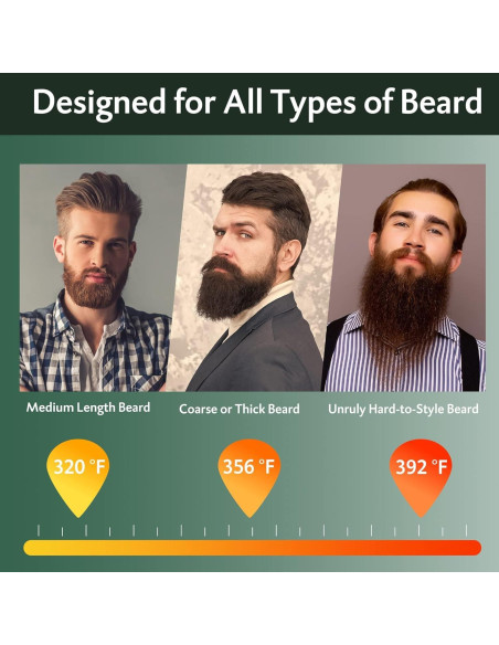 Alisador de Barba Inalámbrico REHOYO con 3 Temperaturas