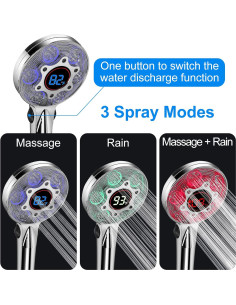 Cabezal de Ducha LED JIEYUMJ con Manguera 150 cm y Alta Presión 2
