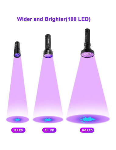Linterna UV Negra Escolite 100 LED para Detección de Orina