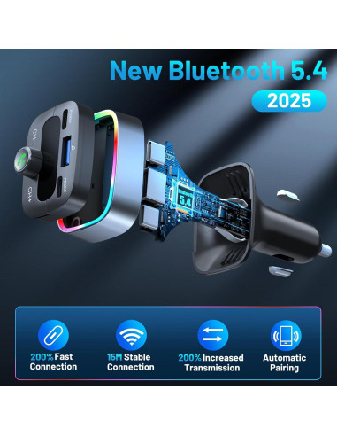 Adaptador Bluetooth 5.4 para Coche HUNDRUP 60W Carga Rápida
