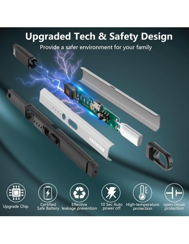 Encendedor Eléctrico MEIRUBY M-15 Recargable USB a Prueba de Viento