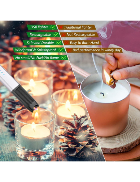 Encendedor Eléctrico MEIRUBY M-15 Recargable USB a Prueba de Viento