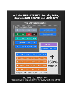 Juego de Puntas para Atornillador Toolant 52 Piezas Acero S2 2