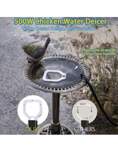 Calentador de Agua para Pollos Magoog 500W con Termostato