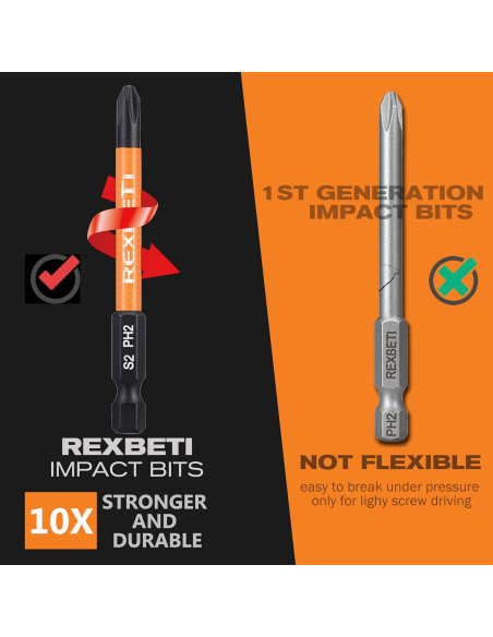 Juego de 12 Puntas Destornillador REXBETI S2 Hexagonal 7.62 cm