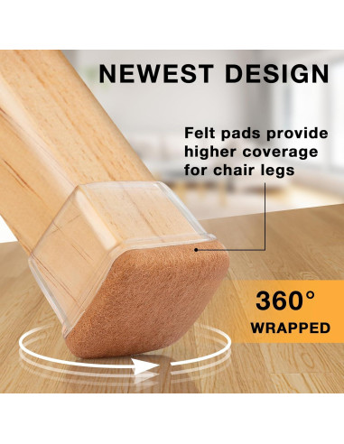 32 Protectores de Suelo de Silicona Jeaoouu para Patas de Sillas